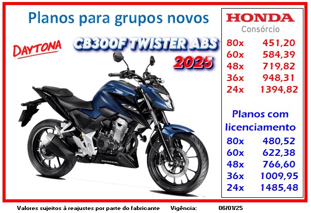 CB 300F Twister ABS 2025 CB 300F Twister ABS 2025